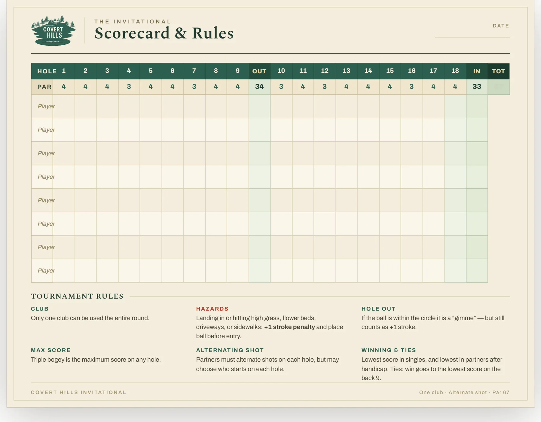 Covert Hills Invitational scorecard with hole-by-hole par listing and tournament rules covering one-club play, alternate shot, hazards, and scoring