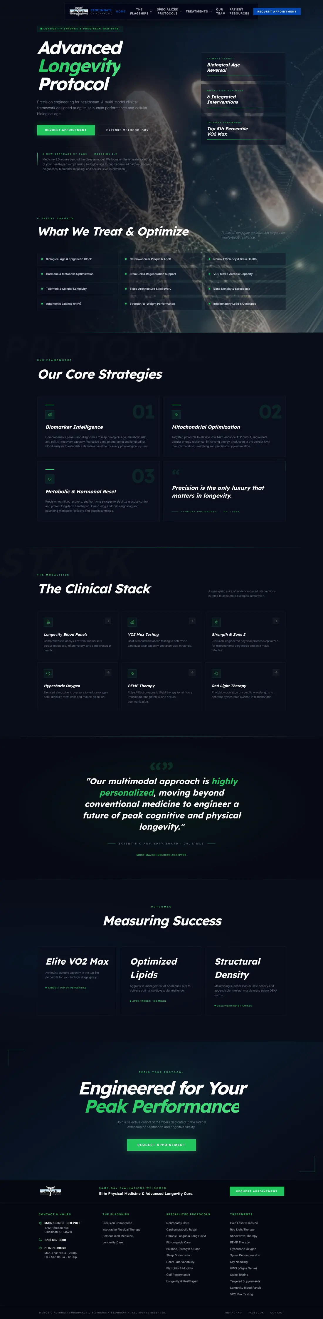 Full-length capture of the Advanced Longevity Protocol page: dark hero with biological age reversal stats, treatment taxonomy, core strategies, clinical stack, and outcome metrics